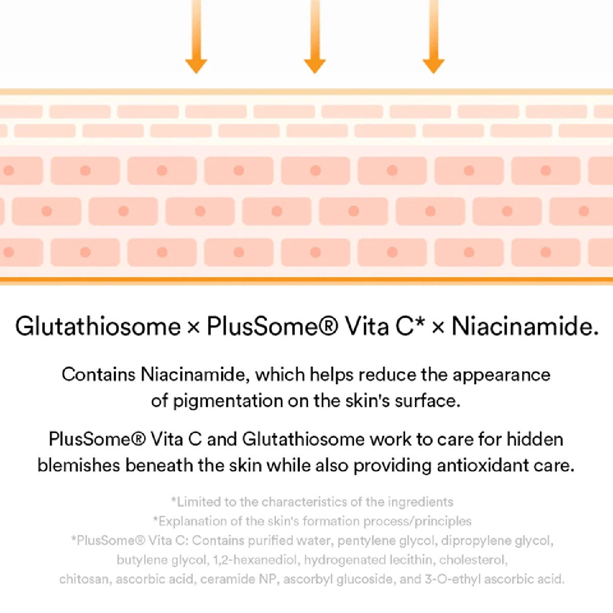 Mild Acidic pH Sheet Mask Glutathiosome Fit