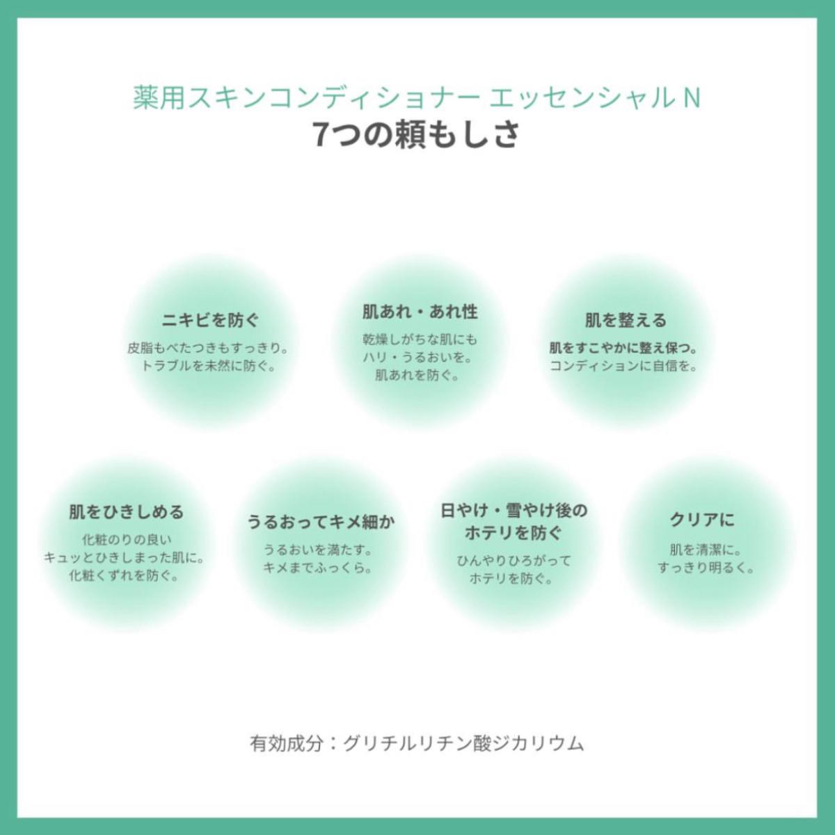 皮膚調理劑