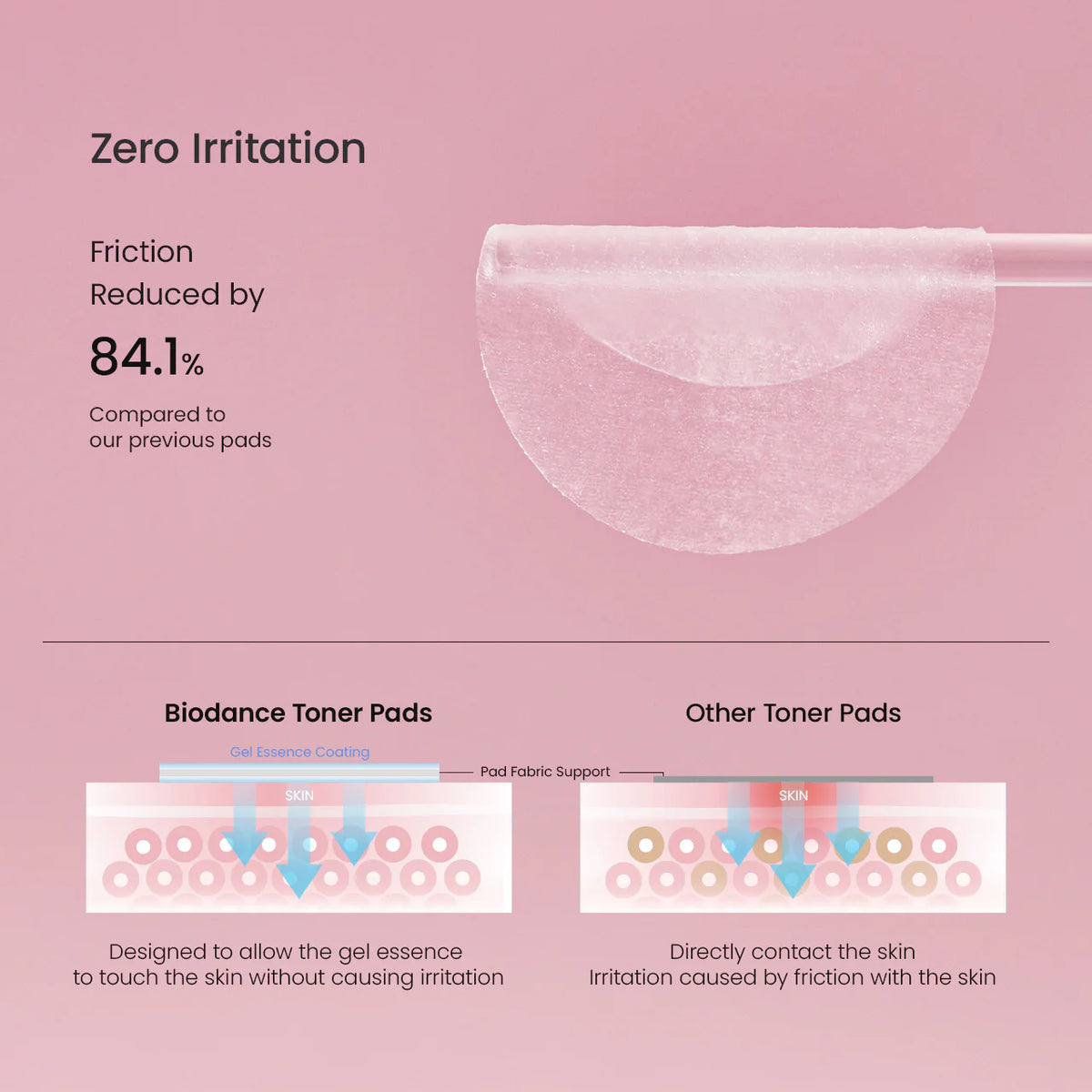 Collagen Gel Toner Pads 60pcs