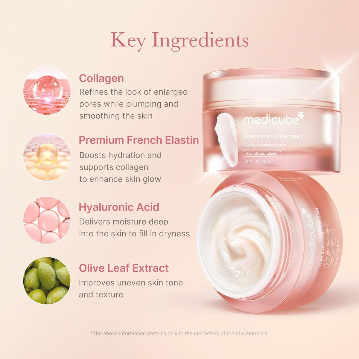 Triple Collagen Cream 50ml