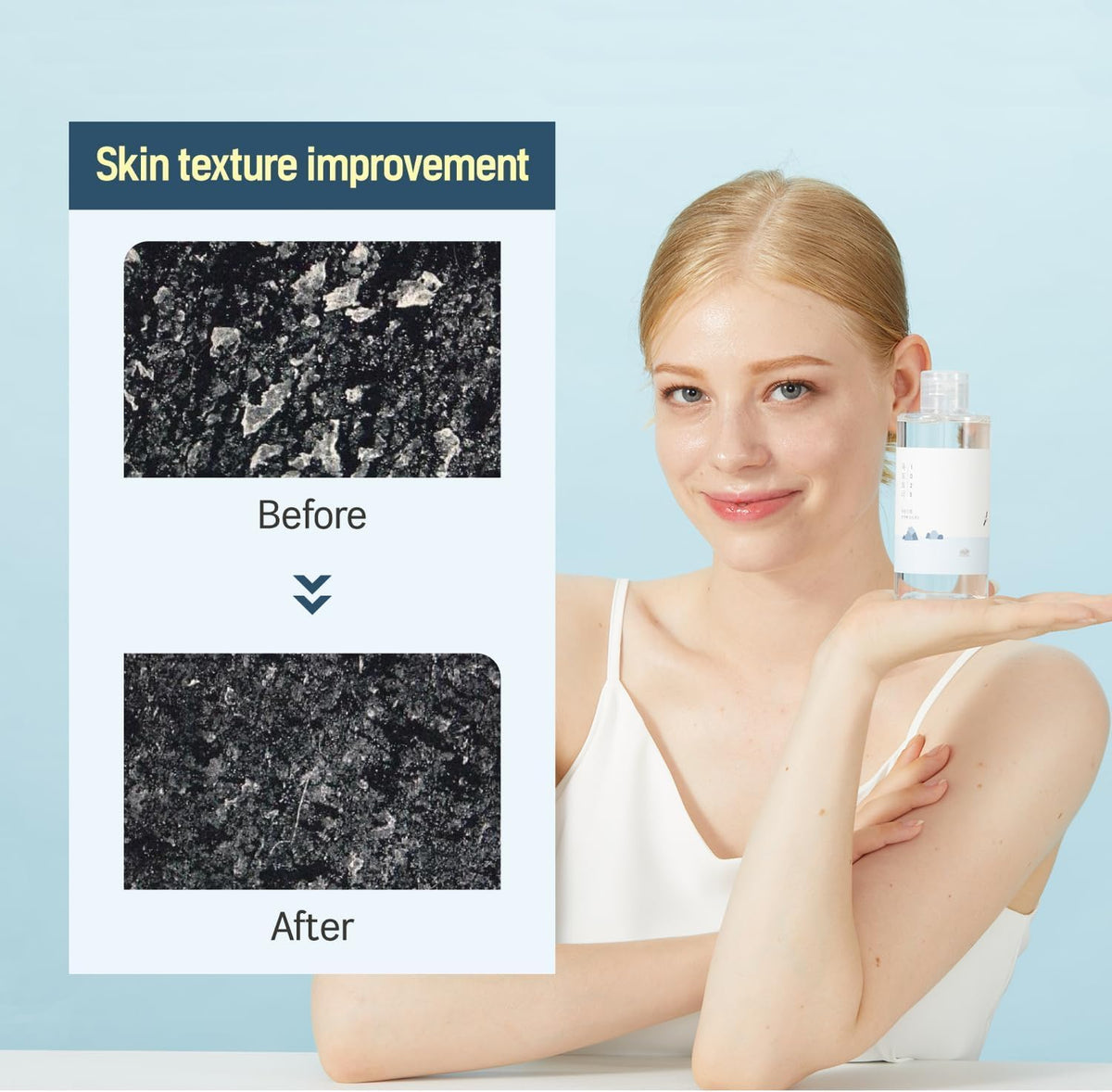 1025 Dokdo Lotion 200ml