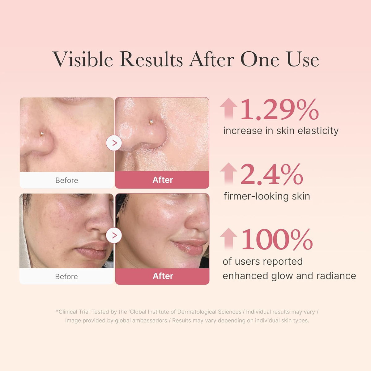 Collagen Jelly Cream 50ml