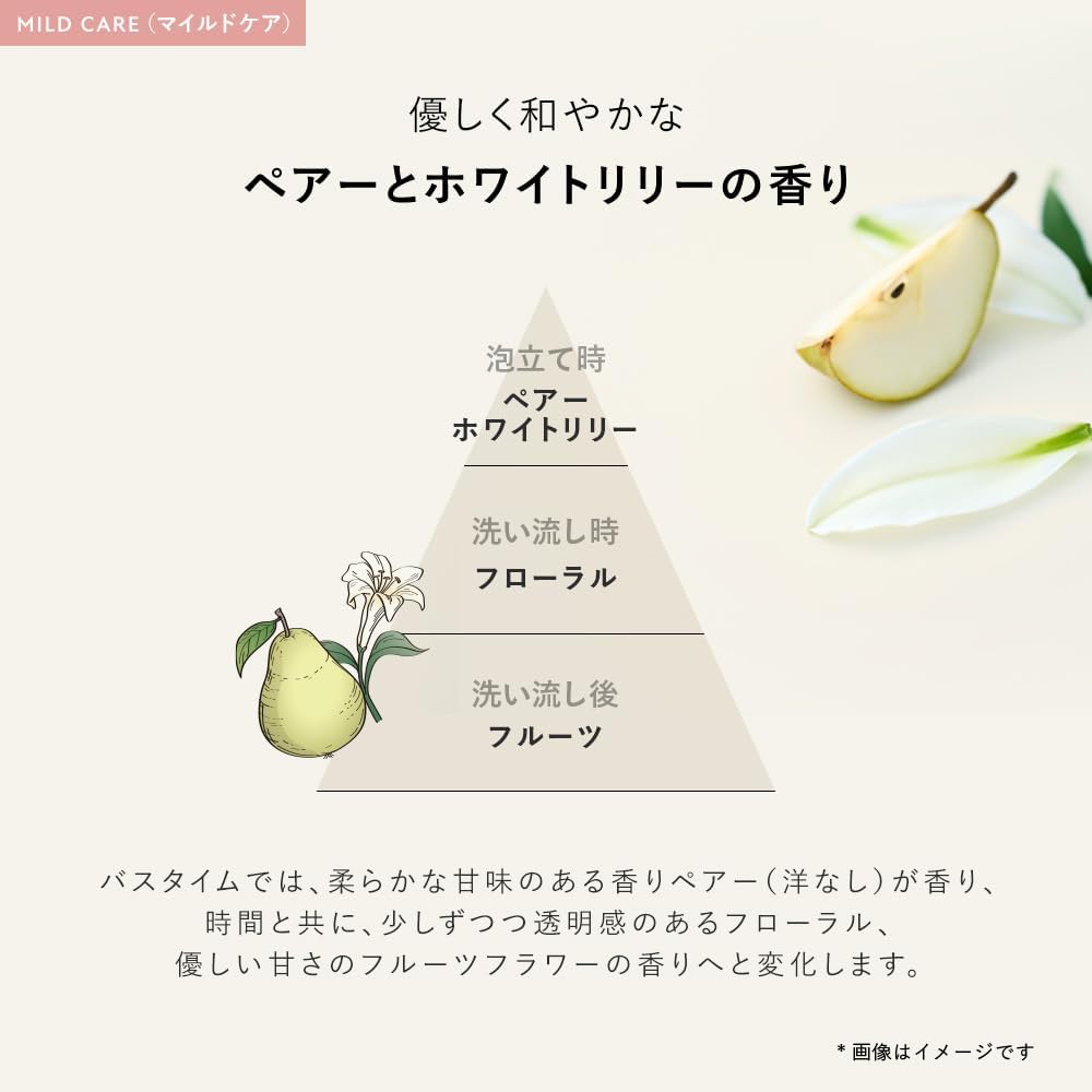Botanical Body Soap Mild Care 490ml
