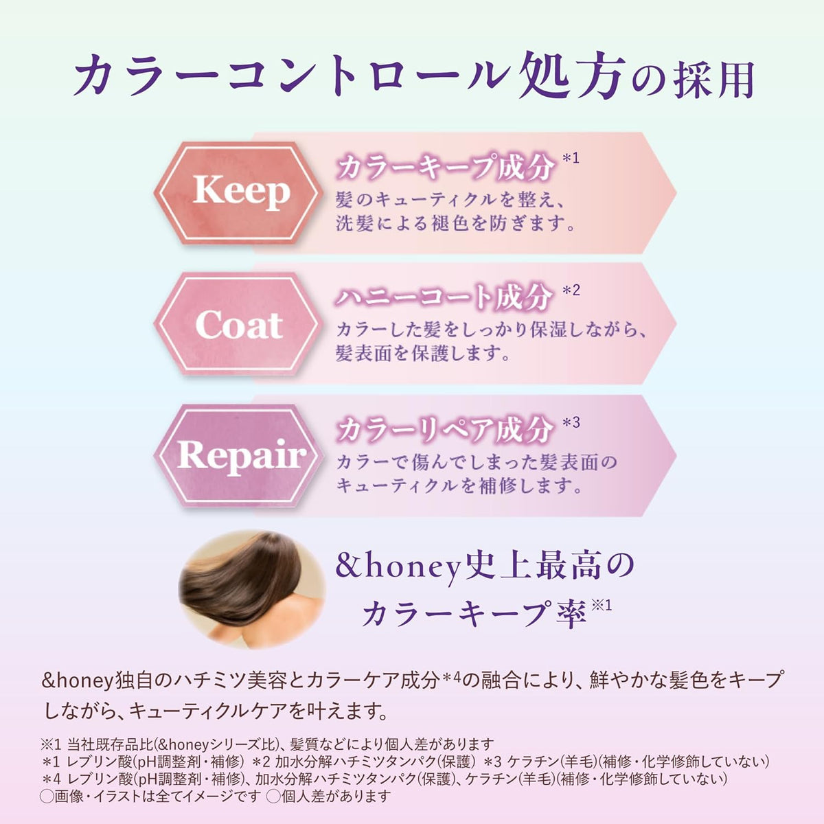 Color Control Repair Conditioner 445g