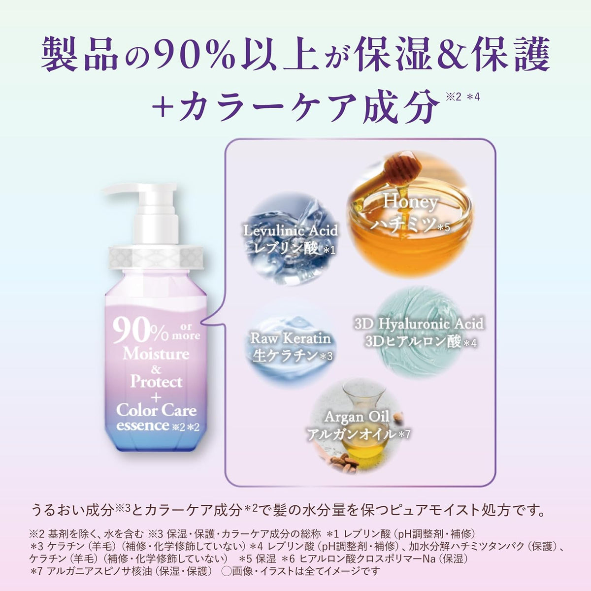Color Control Repair Shampoo 440ml