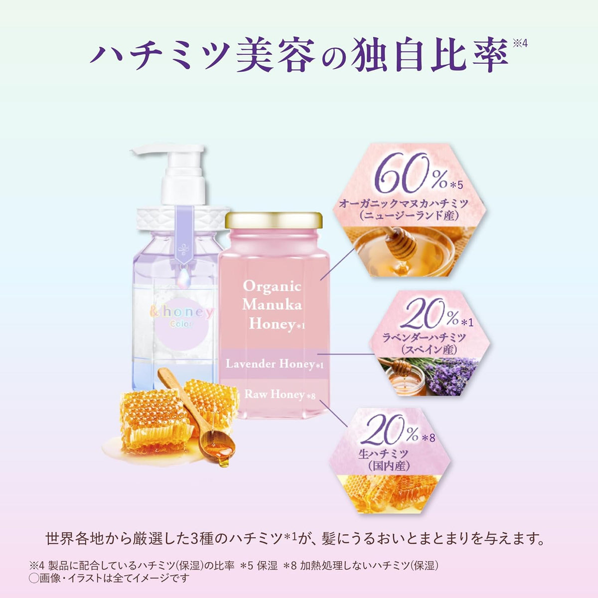 Color Control Repair Conditioner 445g