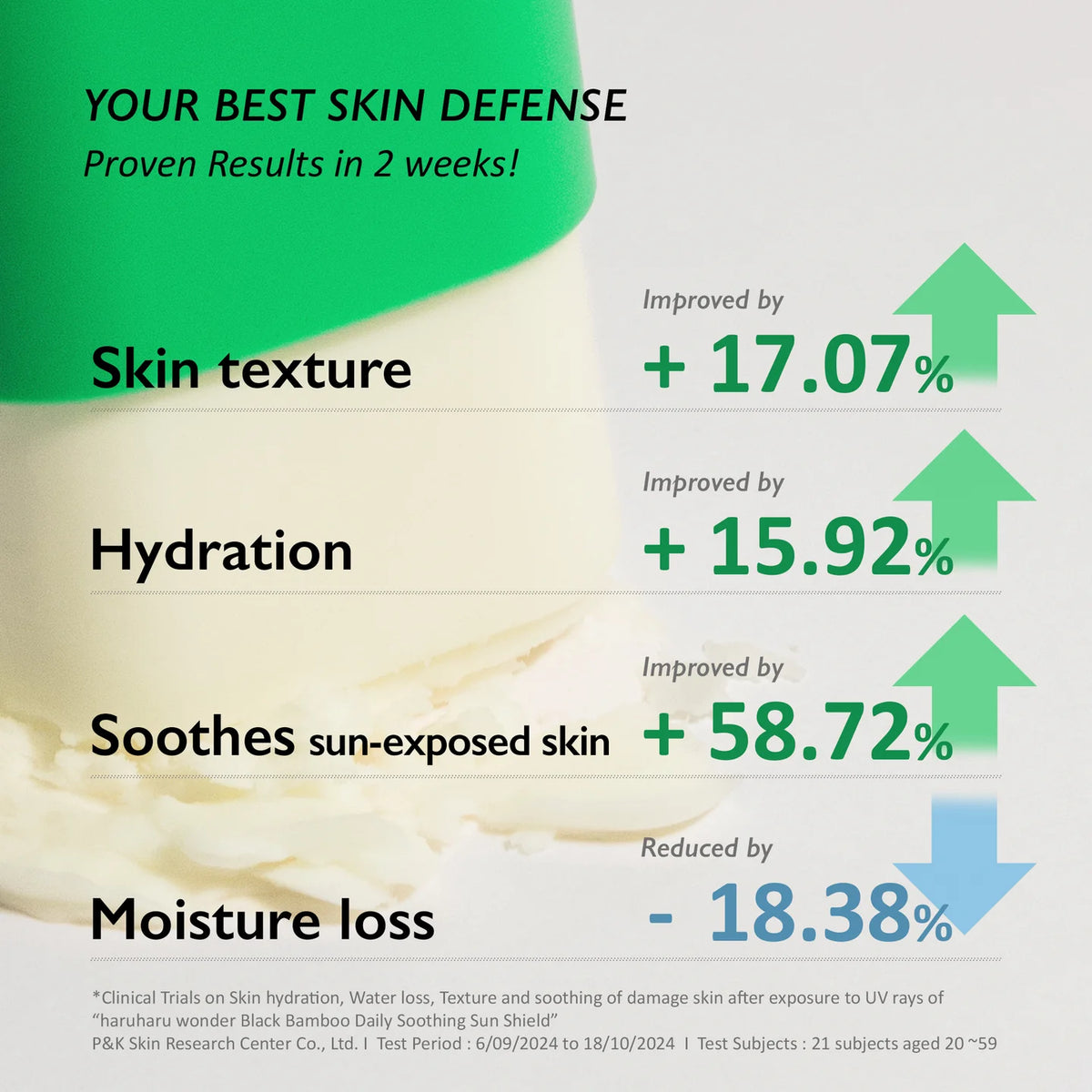 Black Bamboo Daily Soothing Sun Shield Stick 20g