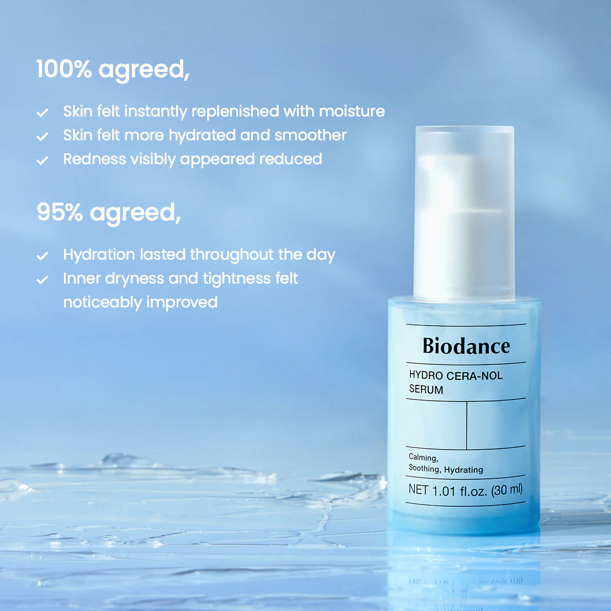 Hydro Cera-nol Serum 50ml