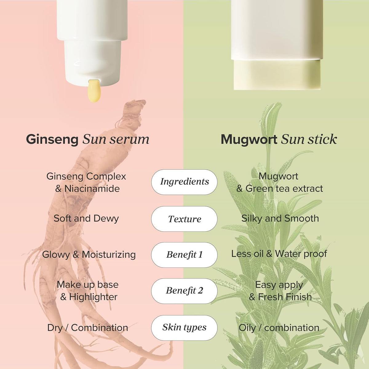 Ginseng Moist Sun Serum 50ml