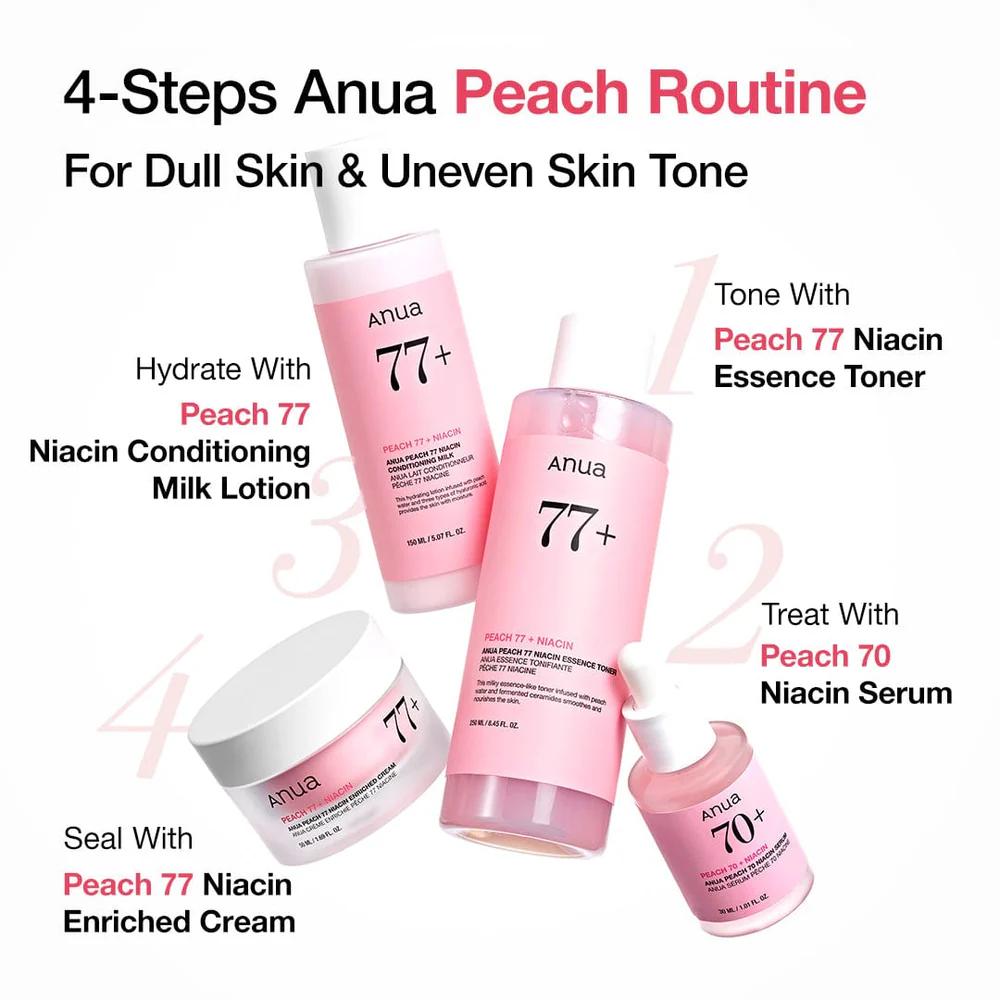 Peach 70% Niacinamide Serum 30ml