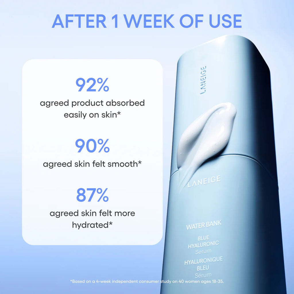 Water Bank Blue Hyaluronic Serum 50ml