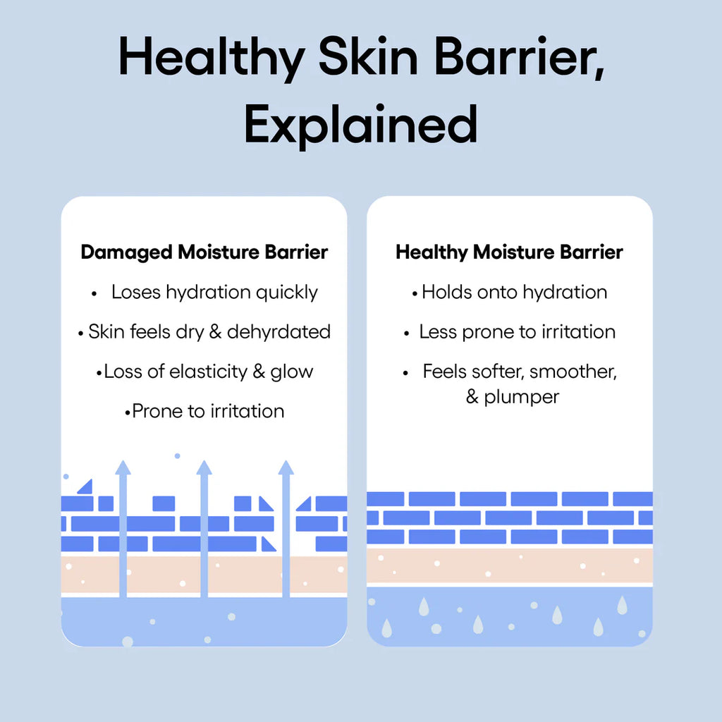 Water Bank Blue Hyaluronic Serum 50ml
