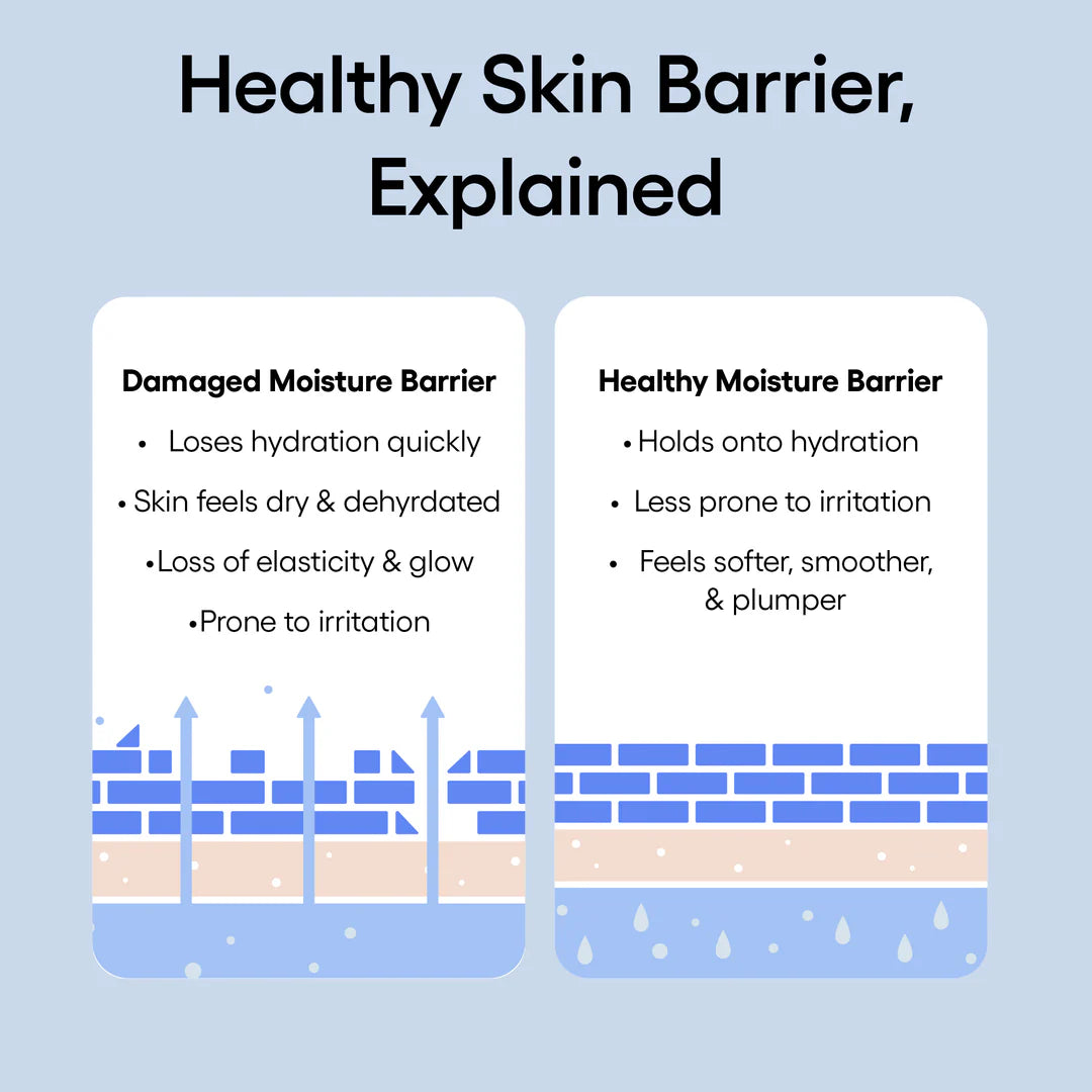 Water Bank Blue Hyaluronic Serum 50ml