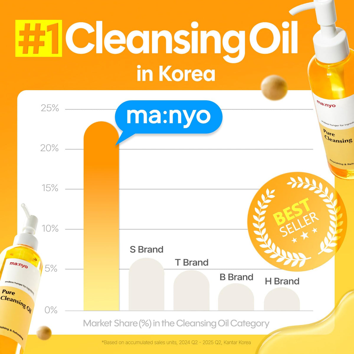 Pure Cleansing Oil 200ml