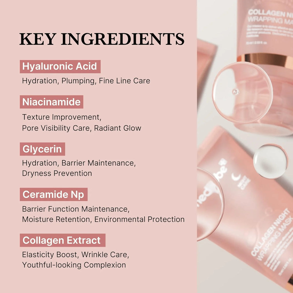 Collagen Night Wrapping Mask 75ml