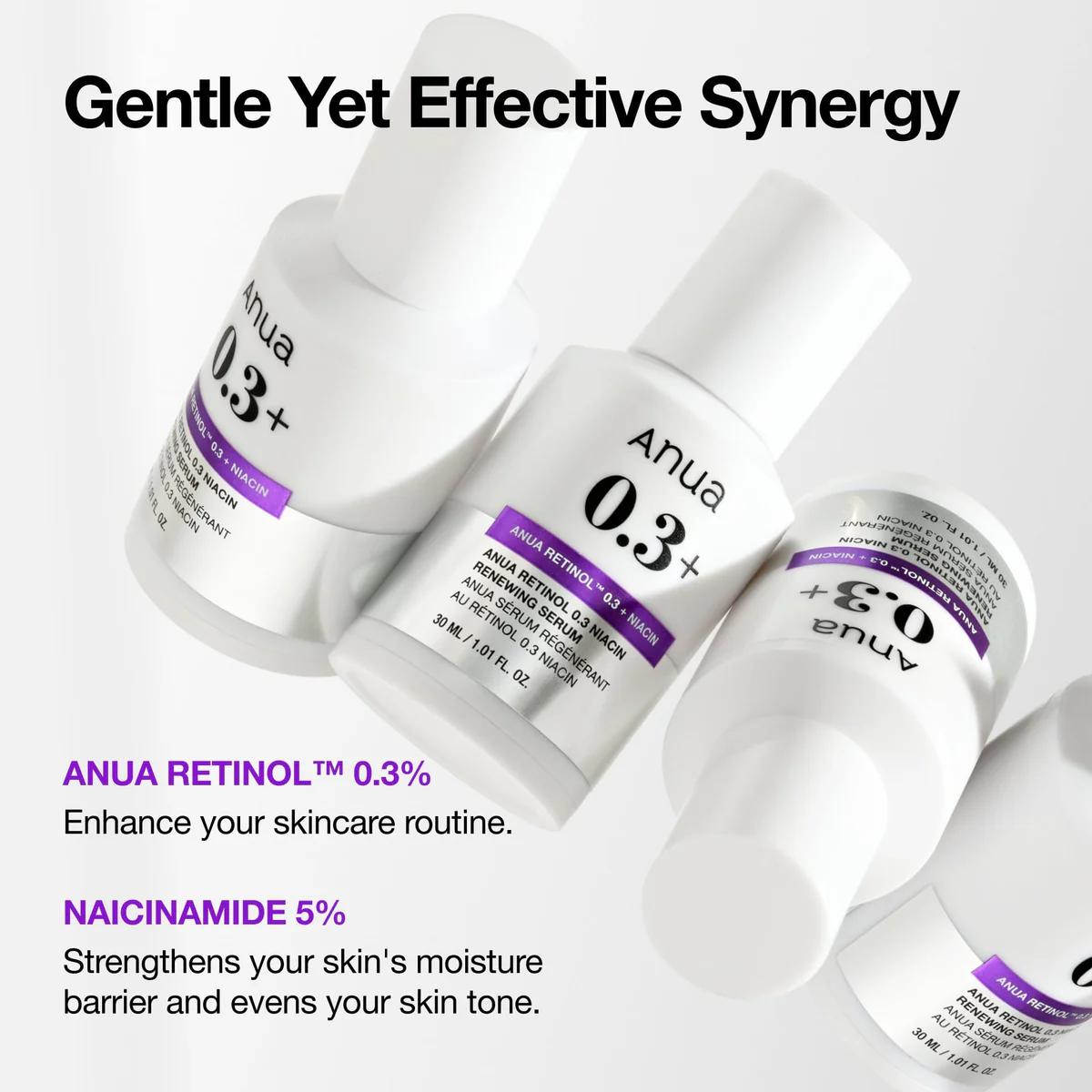Nano Retinol 0.3% + Niacin Renewing Serum 30ml