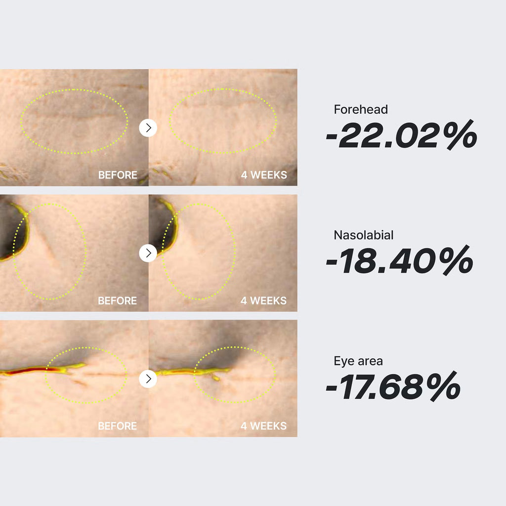 The Retinol 0.5 Oil 20ml