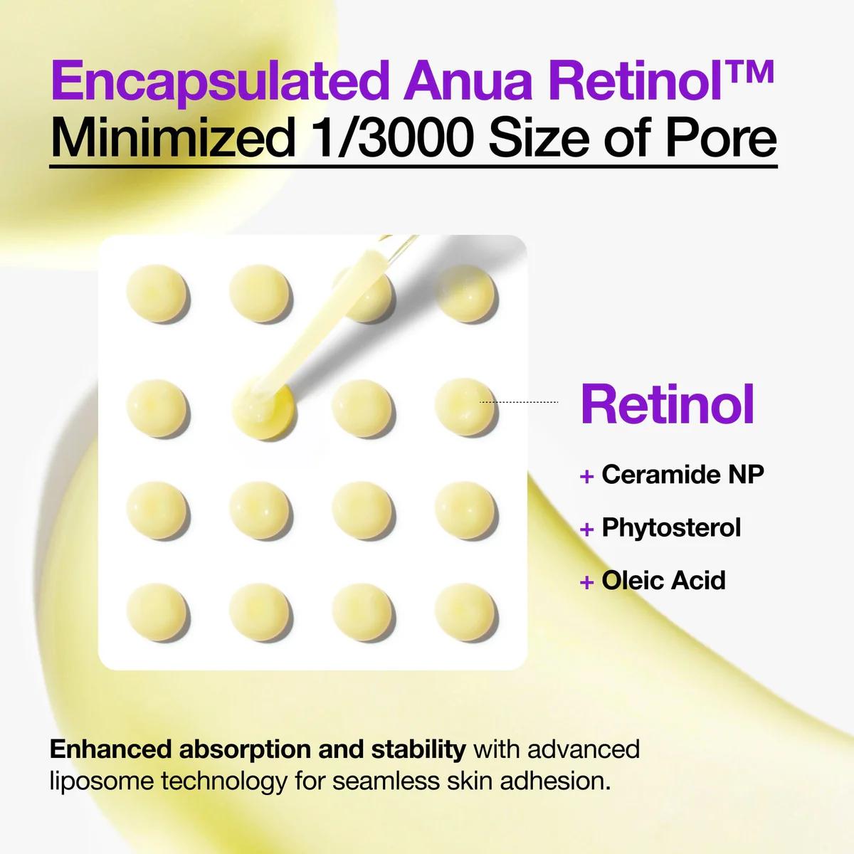 Nano Retinol 0.3% + Niacin Renewing Serum 30ml