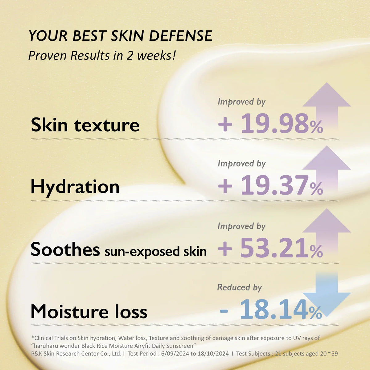 Black Rice Moisture Airyfit Daily Sunscreen 50ml
