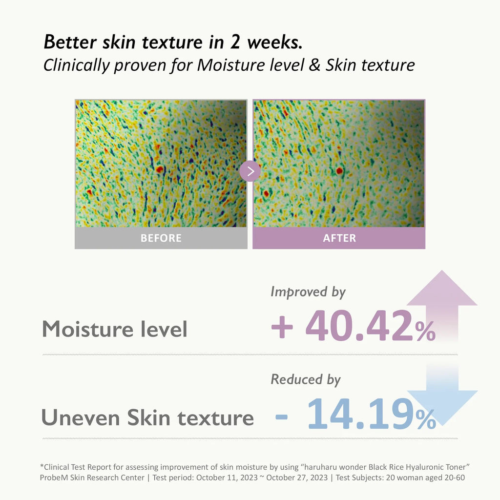 Black Rice Hyaluronic Toner 150ml