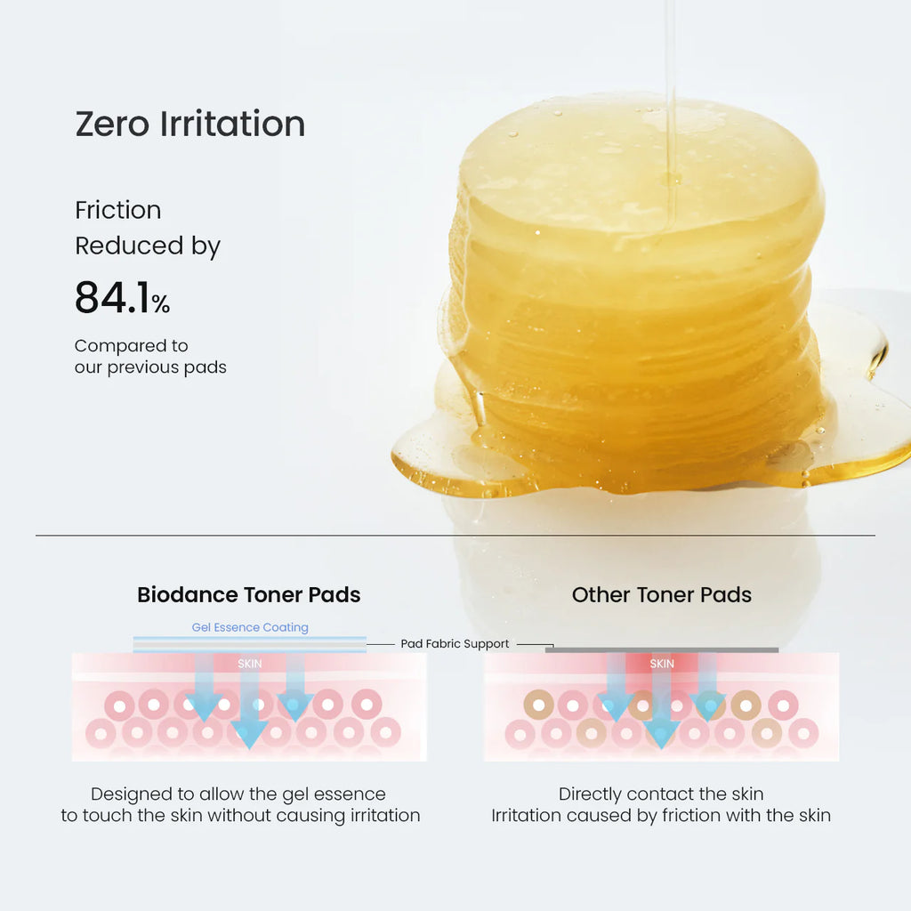 Vita Niacinamide Gel Toner Pads 60pcs