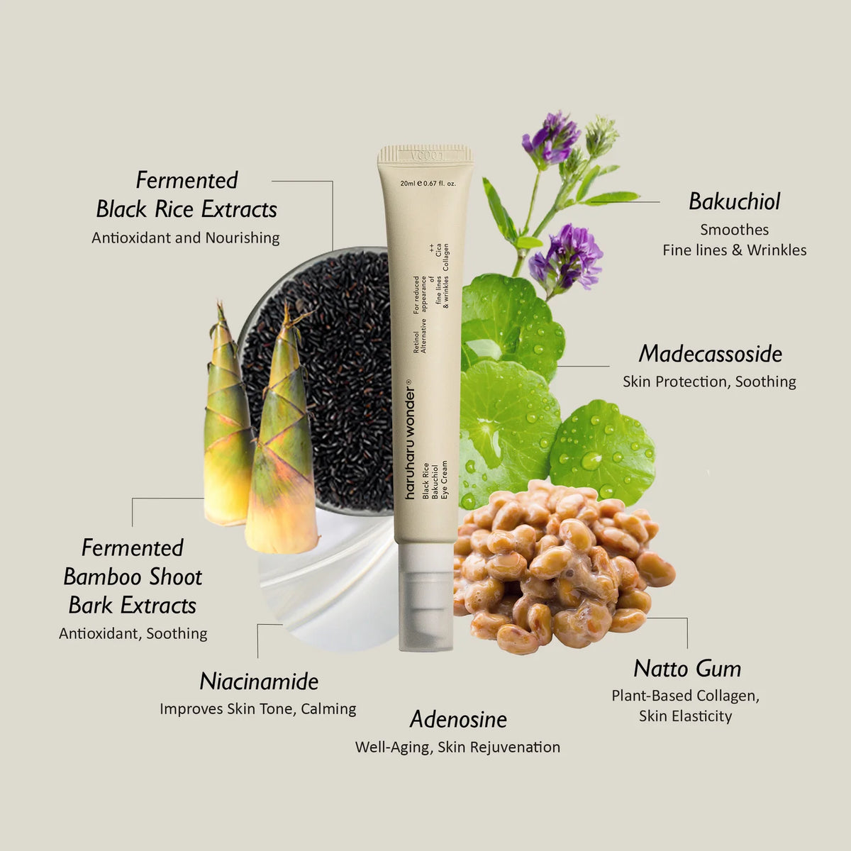 Black Rice Bakuchiol Eye Cream 20ml