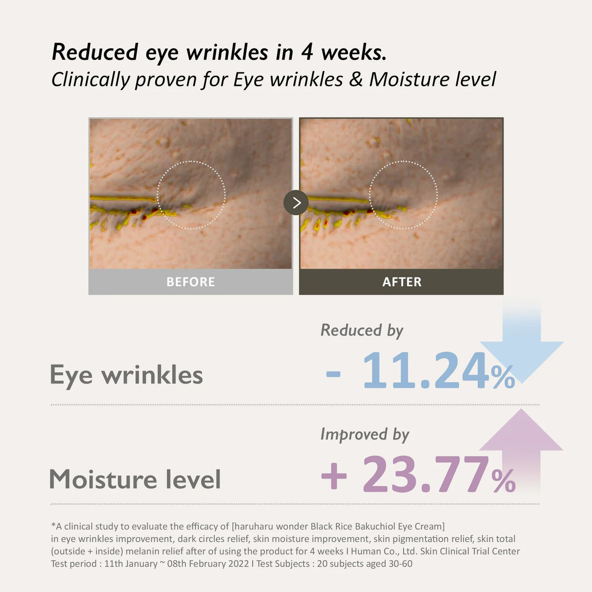 Black Rice Bakuchiol Eye Cream 20ml